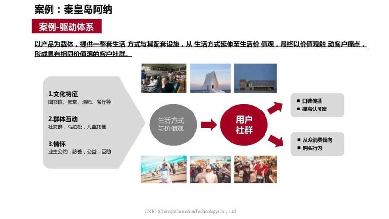 餐厅运营托管