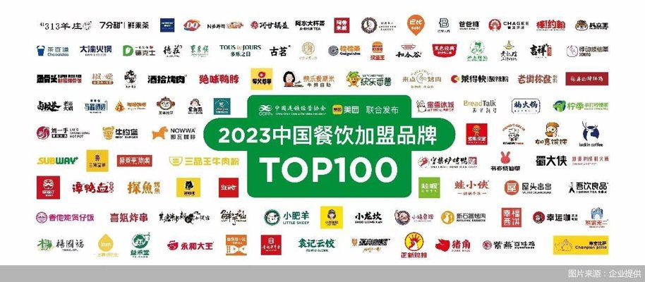 餐饮加盟：共享美食世界的无限可能